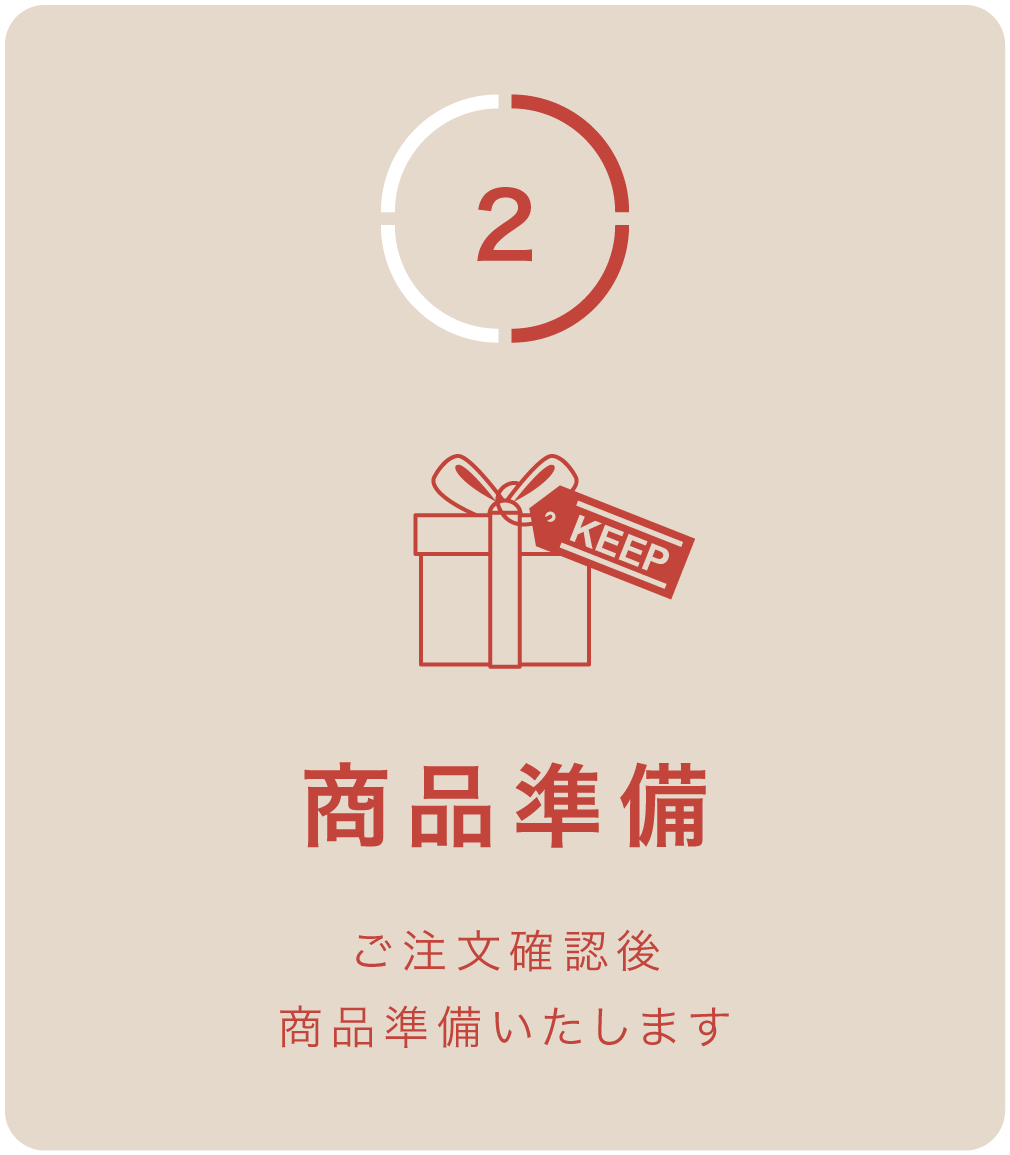 買い物の流れ-02