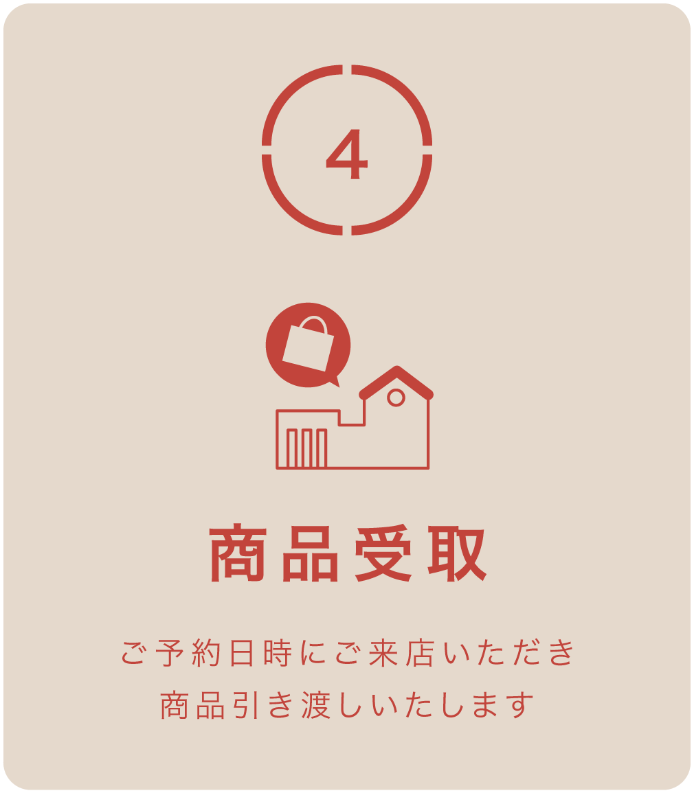 買い物の流れ-04